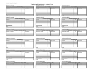 Distrito 03-10 Cuisnahuat
                                                             Cuadro de Rendimiento Escolar I Ciclo
Asignatura Lenguaje                                                  Asignatura Lenguaje                               Asignatura Lenguaje
                           Actividad 35%                                                     Actividad 35%                                     Actividad 35%
Criterios                                  %   Indicadores           Criterios                         % Indicadores   Criterios                         %   Indicadores




Total                                                                Total                                             Total

Asignatura Lenguaje                                                  Asignatura Lenguaje                               Asignatura Lenguaje
                      Actividad Integradora 35%                                      Actividad Integradora 35%                           Actividad Integradora 35%
Criterios                                 %    Indicadores           Criterios                       % Indicadores     Criterios                          %    Indicadores




Autoevaluación                                                       Autoevaluación                                    Autoevaluación
Total                                                                Total                                             Total

Asignatura Lenguaje                                                  Asignatura Lenguaje                               Asignatura Lenguaje
                 Actividad Prueba Objetiva 30%                                     Actividad Prueba Objetiva 30%                       Actividad Prueba Objetiva 30%
Número de Unidad                      %      Indicadores             Número de Unidad                % Indicadores     Número de Unidad                  %     Indicadores




Asignatura Matemática                                                Asignatura Matemática                             Asignatura Matemática
                           Actividad 35%                                                     Actividad 35%                                     Actividad 35%
Criterios                                  %   Indicadores           Criterios                         % Indicadores   Criterios                         %   Indicadores




Total                                                                Total                                             Total

Asignatura Matemática                                                Asignatura Matemática                             Asignatura Matemática
                    Actividad Integradora 35%                                       Actividad Integradora 35%                          Actividad Integradora 35%
Criterios                               %    Indicadores             Criterios                      % Indicadores      Criterios                        %    Indicadores




Autoevaluación                                                       Autoevaluación                                    Autoevaluación
Total                                                                Total                                             Total

Asignatura Matemática                                                Asignatura Matemática                             Asignatura Matemática
                  Actividad Prueba Objetiva 30%                                    Actividad Prueba Objetiva 30%                      Actividad Prueba Objetiva 30%
Número de Unidad                       %      Indicadores            Número de Unidad                % Indicadores     Número de Unidad                 %     Indicadores
 
