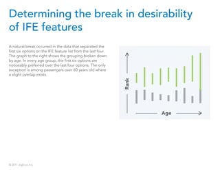 Determining the break in desirability
of IFE features
A natural break occurred in the data that separated the
 rst six opt...