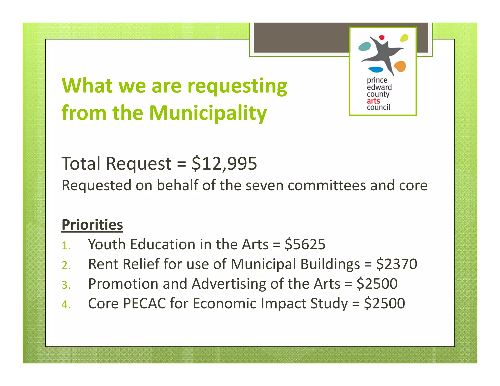What we are requesting 
from the Municipality

Total Request = $12,995 
Requested on behalf of the seven committees and core

Priorities
1. Youth Education in the Arts = $5625
2. Rent Relief for use of Municipal Buildings = $2370
3. Promotion and Advertising of the Arts = $2500
4. Core PECAC for Economic Impact Study = $2500
 