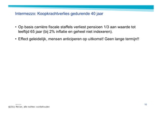 Intermezzo: Koopkrachtverlies gedurende 40 jaar


• Op basis carrière fiscale staffels verliest pensioen 1/3 aan waarde tot
  leeftijd 65 jaar (bij 2% inflatie en geheel niet indexeren).
• Effect geleidelijk, mensen anticiperen op uitkomst! Geen lange termijn!!




MERCER                                                                       10
 