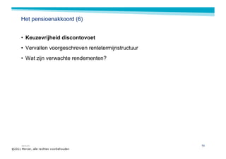 Het pensioenakkoord (6)


• Keuzevrijheid discontovoet
• Vervallen voorgeschreven rentetermijnstructuur
• Wat zijn verwachte rendementen?




MERCER                                             14
 