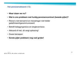 Het pensioenakkoord (13)


• Waar staan we nu?
• Wat is ons probleem met huidig pensioencontract (tweede pijler)?
• Risico’s niet benoemd en risicodrager niet helder
  gedefinieerd/gecommuniceerd
• Betreft beleggingsrisico en langlevenrisico
• Akkoord of niet, dit vergt oplossing!
• Zware beroepen
• Eerste pijler probleem nog veel groter!




MERCER                                                               21
 