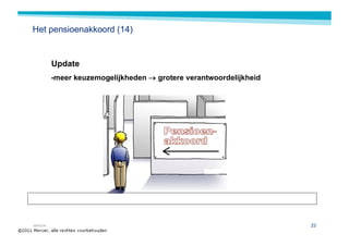 Het pensioenakkoord (14)


         Update
         -meer keuzemogelijkheden   grotere verantwoordelijkheid




MERCER                                                             22
 
