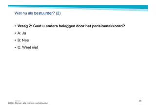 Wat nu als bestuurder? (2)


• Vraag 2: Gaat u anders beleggen door het pensioenakkoord?
• A: Ja
• B: Nee
• C: Weet niet




MERCER                                                        25
 