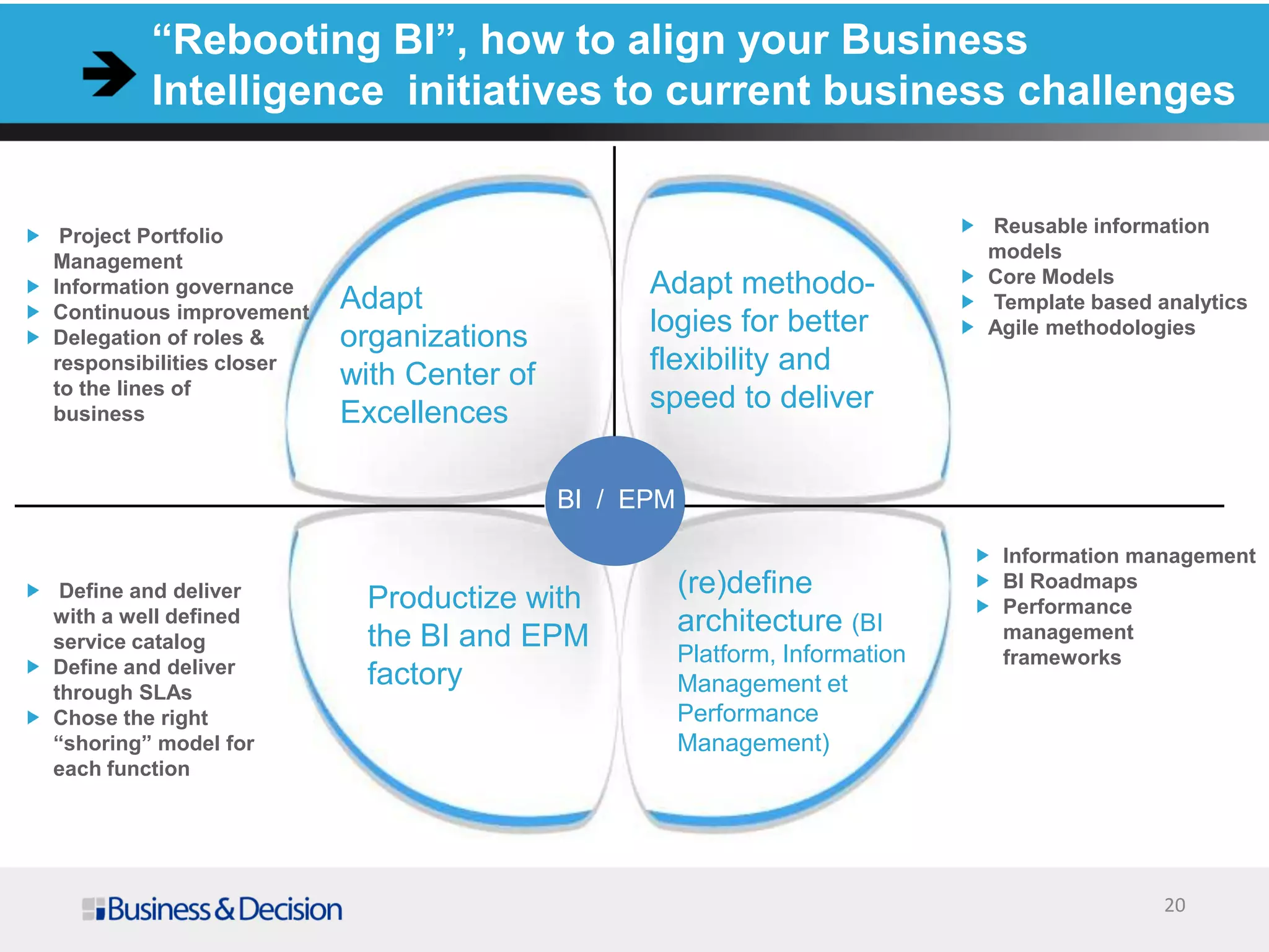 “Rebooting BI”, how to align your Business
Intelligence initiatives to current business challenges
20
Project Portfolio
Management
Information governance
Continuous improvement
Delegation of roles &
responsibilities closer
to the lines of
business
BI / EPM
Define and deliver
with a well defined
service catalog
Define and deliver
through SLAs
Chose the right
“shoring” model for
each function
Information management
BI Roadmaps
Performance
management
frameworks
Adapt
organizations
with Center of
Excellences
BI
Adapt methodo-
logies for better
flexibility and
speed to deliver
Reusable information
models
Core Models
Template based analytics
Agile methodologies
Productize with
the BI and EPM
factory
(re)define
architecture (BI
Platform, Information
Management et
Performance
Management)
 