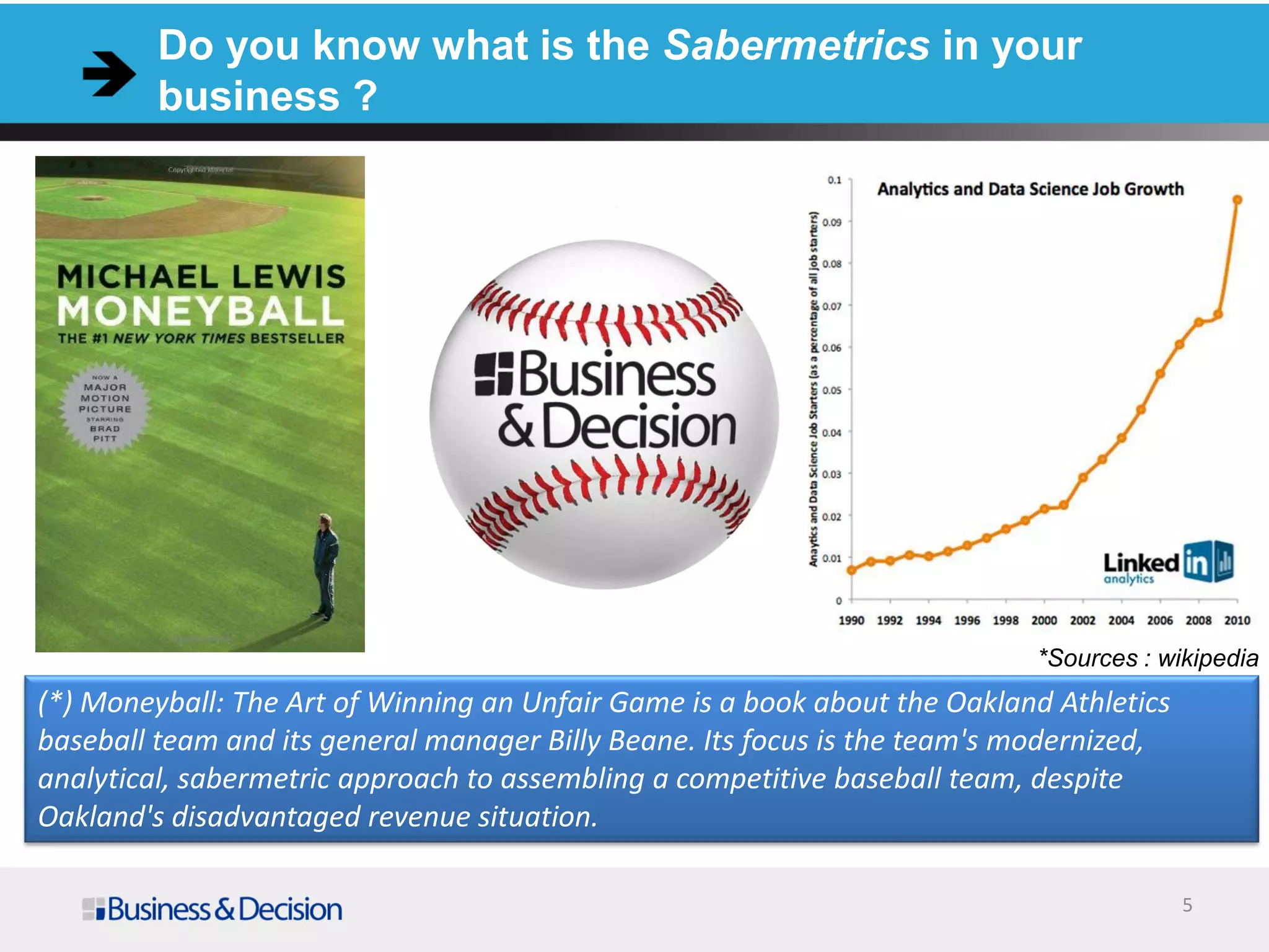 Do you know what is the Sabermetrics in your
business ?
5
(*) Moneyball: The Art of Winning an Unfair Game is a book about the Oakland Athletics
baseball team and its general manager Billy Beane. Its focus is the team's modernized,
analytical, sabermetric approach to assembling a competitive baseball team, despite
Oakland's disadvantaged revenue situation.
*Sources : wikipedia
 