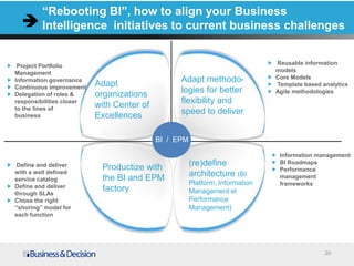 “Rebooting BI”, how to align your Business
Intelligence initiatives to current business challenges
20
Project Portfolio
Management
Information governance
Continuous improvement
Delegation of roles &
responsibilities closer
to the lines of
business
BI / EPM
Define and deliver
with a well defined
service catalog
Define and deliver
through SLAs
Chose the right
“shoring” model for
each function
Information management
BI Roadmaps
Performance
management
frameworks
Adapt
organizations
with Center of
Excellences
BI
Adapt methodo-
logies for better
flexibility and
speed to deliver
Reusable information
models
Core Models
Template based analytics
Agile methodologies
Productize with
the BI and EPM
factory
(re)define
architecture (BI
Platform, Information
Management et
Performance
Management)
 