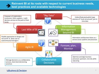 Reinvent BI at its roots with respect to current business needs,
best practices and available technologies
“Big Data”
Information
Management
beyond BI
Foresee, plan,
Monitor
Collaborative
Decisions
Agile BI
Last Mile of BI
7
Collect/federate/publish large
volumes of “multi-structured” just-in-
time data
Information and Business Rules as a
service across systems and processes
Optimize and align business
processes upstream, not only while
executing
Manage decisions as a collaborative
process, share best decisioning
practices
Flexible approaches to design and
roll out BI et allow user to
autonomously leverage it
Empower all stakeholders
(customers, field, suppliers…) with
decision services at the palm of their
hands
 