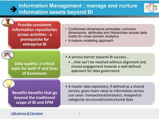 Information Management : manage and nurture
information assets beyond BI
8
• Conformed dimensions principles: common
dimensions, attributes and hierarchies across data
marts for cross domain analytics
• A mature modeling approach
Provide consistent
information repositories
across activities : a
prerequisite for
entreprise BI
• A serious barrier towards BI success…
• …that can’t be reached without alignment and
shared engagement towards a well defined
approach for data governance
Data quality: a critical
topic for both IT and lines
of businesses
• A master data repository, if defined as a shared
service, gives more value to information across
use cases: transactional/analytics, mapped to
categorize structured/unstructured data
Benefits benefits that go
beyond the traditional
scope of BI and EPM
 