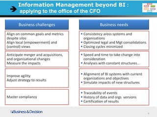 Information Management beyond BI :
applying to the office of the CFO
Align on common goals and metrics
despite silos
Align local (empowerment) and
(control) views
Business needsBusiness challenges
 Consistency aross systems and
organisations
 Optimized legal and Mgt consolidations
 Closing cycles minimized
Anticipate merger and acquisitions,
and organisational changes
Measure the impacts
Improve agility
Adjust strategy to results
Master compliancy
 Speed and time to take change into
consideration
 Analyses with constant structures…
 Alignment of BI systems with current
organizations and objectives
 Simulate impacts of new structures
 Traceability of events
 History of data and orgs versions
 Certification of results
9
 