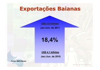 Exportações Baianas

                    US$ 4,9 bilhões
                    Jan./Jun. de 2011




                    18,4%
                     US$ 4,1 bilhões
                    Jan./Jun. de 2010
Fonte: MDIC/Secex
 