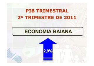 PIB TRIMESTRAL
2º TRIMESTRE DE 2011


  ECONOMIA BAIANA


        2,9%
 