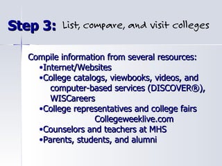 Step 3:  Compile information from several resources: Internet/Websites  College catalogs, viewbooks, videos, and  computer-based services (DISCOVER®),  WISCareers College representatives and college fairs Collegeweeklive.com Counselors and teachers at MHS Parents, students, and alumni 