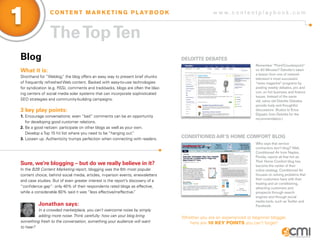 1               C O N T E N T M A R K E T I N G P L AY B O O K                                  w w w.contentplaybook .com



                The Top Ten
Blog                                                                             DELoiTTE DEBaTEs
                                                                                                                    Remember “Point/Counterpoint”
What it is:                                                                                                         on 60 Minutes? Deloitte’s taken
                                                                                                                    a lesson from one of network
Shorthand for “Weblog, the blog offers an easy way to present brief chunks
                        ”                                                                                           television’s most successful
of frequently refreshed Web content. Backed with easy-to-use technologies                                           “news magazine” programs by
for syndication (e.g. RSS), comments and trackbacks, blogs are often the blaz-                                      posting weekly debates, pro and
ing centers of social media solar systems that can incorporate sophisticated                                        con, on hot business and finance
                                                                                                                    issues. Instead of the same
SEO strategies and community-building campaigns.                                                                    old, same old Deloitte Debates
                                                                                                                    provide lively and thoughtful
3 key play points:                                                                                                  discussions. (Kudos to Erica
                                                                                                                    Dipyatic from Deloitte for the
1. Encourage conversations: even “bad” comments can be an opportunity
                                                                                                                    recommendation.)
   for developing good customer relations.
2. Be a good netizen: participate on other blogs as well as your own.
   Develop a Top 15 hit list where you need to be “hanging out. ”
3. Loosen up. Authenticity trumps perfection when connecting with readers.
                                                                                 CoNDiTioNED aiR’s HoME CoMfoRT BLog
                                                                                                                    Who says that service
                                                                                                                    contractors don’t blog? Well,
                                                                                                                    Conditioned Air from Naples,
                                                                                                                    Florida, rejects all that hot air.
                                                                                                                    Their Home Comfort blog has
sure, we’re blogging – but do we really believe in it?                                                              become the center of their
In the B2B Content Marketing report, blogging was the 6th most popular                                              online strategy. Conditioned Air
content choice, behind social media, articles, in-person events, enewsletters                                       focuses on solving problems that
and case studies. But of even greater interest is the report’s discovery of a                                       their customers have with their
                                                                                                                    heating and air conditioning,
“confidence gap”: only 40% of their respondents rated blogs as effective,                                           attracting customers and
while a considerable 60% said it was “less effective/ineffective. ”                                                 prospects through search
                                                                                                                    engines and through social
                                                                                                                    media tools, such as Twitter and
          Jonathan says:                                                                                            Facebook.
         In a crowded marketplace, you can’t overcome noise by simply
         adding more noise. Think carefully: how can your blog bring             Whether you are an experienced or beginner blogger,
something fresh to the conversation, something your audience will want              here are 10 key poInts you can’t forget!
to hear?
 
