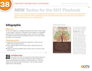 38                C O N T E N T M A R K E T I N G P L AY B O O K                                w w w.contentplaybook .com



                  NEW Tactics for the 2011 Playbook
                  Frankly, a few of last year’s content suggestions belly-flopped in our survey pool, including magalogs, Wikis,
                  photo-sharing sites and online publishing centers. Instead of pulling them out of the water, we present four
                  NEW content tactics for your consideration.




 infographic                                                                        ELoqUa’s BLog TREE
                                                                                                            You’ve seen lists of top blogs
                                                                                                            before. But Eloqua wanted to
 What it is:                                                                                                go both broader and deeper.
 As the name suggests, an infographic represents information or data visually,                              The Blog Tree, created in
 in a chart, graph or other form of illustration. But the power of an infographic                           collaboration with JESS3,
 goes beyond its immediate visual appeal; unlike a mere list, an infographic                                reveals the technological
 can expose the relationships among disparate pieces of information, deliver-                               roots of successful marketing
 ing insight, not just raw data.                                                                            blogs, the main branches of
                                                                                                            the blogs’ subject areas and
                                                                                                            the relative popularity of the
 3 key play points:                                                                                         individual blogs themselves.
 1. Everyone’s confusion can become your opportunity – where can you                                        As a result of publishing The
    deliver value by providing clarity?                                                                     Blog Tree, Eloqua boosted its
 2. Think metaphorically to find a guiding image or idea that frames your                                   average blog views by a factor
    information.                                                                                            of 40, collected 175 inbound
                                                                                                            links, inspired more than 700
 3. Make your resulting infographic easy to share online for maximum reach
                                                                                                            Tweets and 2,500 Facebook
    and distribution.                                                                                       page impressions and turned
                                                                                                            at least 49 viewers into sales
                                                                                                            opportunities or closed deals.
           Jonathan says:
            As a child of the ‘70s, I can recall a time when books of lists were
            as popular as mood rings and bell-bottom pants. Infographics
 capture the same desire for simplicity, but add another twist – the visual
 display of how facts and figures interconnect – that can communicate a
 higher level of understanding.
 