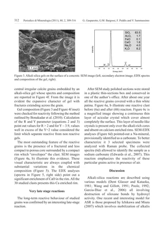 central irregular calcite grains embedded by an
alkali-silica gel whose spectra and composition
are reported in Figure 4f. From the image it is
evident the expansive character of gel with
fractures extending across the grain.
Gel composition (Figure 3 and Figure 4f inset)
were checked for reactivity following the method
outlined by Bonakadar et al. (2010). Calculation
of the R and Y parameter (equations 2 and 3)
point out values for R > 2 and for Y ~ 3.9, values
well in excess of the Y=2 value considered the
limit which separate reactive from non reactive
gels.
The most outstanding feature of the reactive
grains is the presence of a fractured and less
compact to porous core surrounded by a compact
rim which “envelopes” the clast. SEM images
(Figure 4a, b) illustrate this evidence. These
visual characteristic are always coupled with
substantial variations in the chemical
composition (Figure 5). The EDX analyses
(spectra in Figure 5, right side) point out a
significant enrichment of CaO in the rim. All the
30 studied clasts presents this Ca enriched rim.
Very late stage reactions
The long-term reactive behaviour of studied
grains was confirmed by an interesting late-stage
reaction.
After SEM study polished sections were stored
in a plastic thin-sections box and conserved in
one of the author’s office. After about one year
all the reactive grains covered with a thin white
patina. Figure 6a, b illustrate one reactive clast
before (6a) and after (6b) reaction. Figure 6c is
a magnified image showing a continuous thin
layer of acicular crystal which cover almost
completely the surface. This layer of needle-like
crystals is present only over the alkali-rich cores
and absent on calcium enriched rims. SEM-EDX
analyses (Figure 6d) pointed-out a Na-mineral,
provisionally identified as a carbonate. To better
characterize it 3 selected specimens were
analyzed with Raman probe. The collected
spectra (6d) allowed to identify the sample as a
sodium carbonate (Edwards et al., 2007). This
reaction emphasizes the reactivity of these
particular grains active in presence of air.
discussion
Alkali-silica reactions are described using
various models (Dent Glasser and Kataoka,
1981; Wang and Gillott, 1991; Poole, 1992;
Garcia-Diaz et al., 2006) all involving
destruction of siloxane bonds by hydroxyl
activity. One recent and interesting model for
ASR is those proposed by Ichikawa and Miura
(2007) which involves mobilization of alkalis
312 G. Gasparotto, G.M. Bargossi, F. Peddis and V. SammassimoPeriodico di Mineralogia (2011), 80, 2, 309-316
Figure 3. Alkali silica gels on the surface of a concrete. SEM image (left, secondary electron image; EDX spectra
and composition of the gel, right).
GASPAROTTO:periodico 13/09/2011 10:54 Pagina 312
 