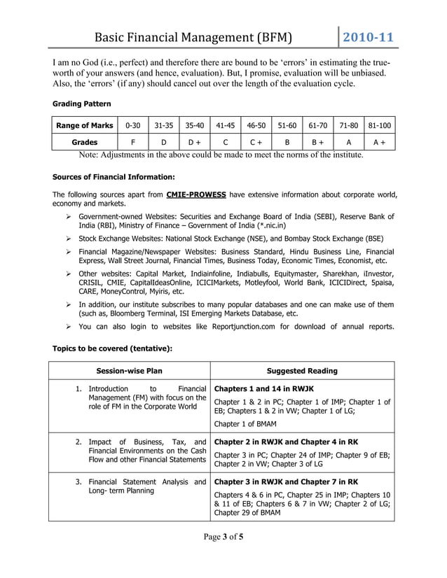 2011 pmir bfm course outline PDF