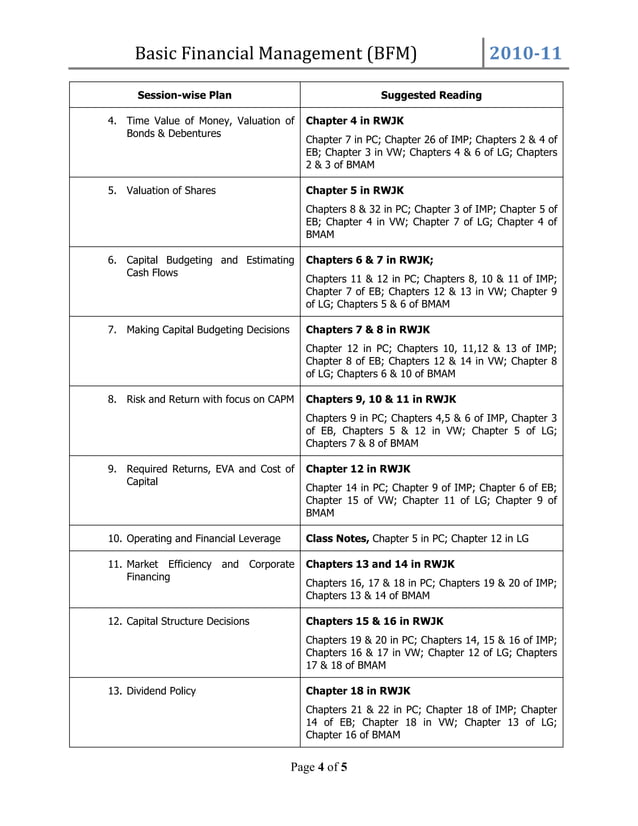 2011 pmir bfm course outline PDF