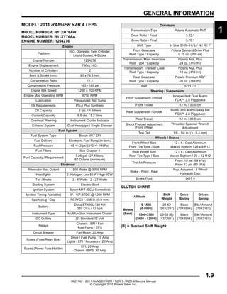 2016 POLARIS RZR 1000 SERVICE MANUAL PDF visual data 4