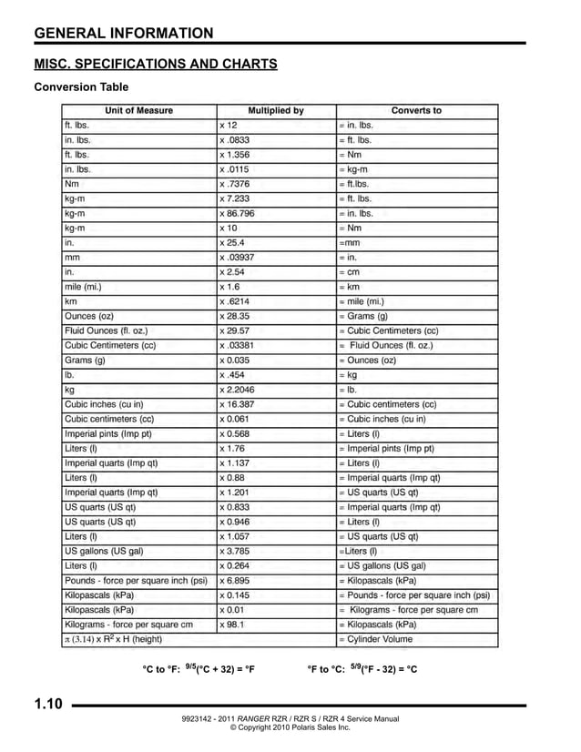 2011 Polaris RANGER RZR Service Repair Manual.pdf