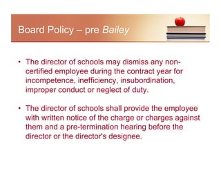 Board Policy – pre Bailey


•  The director of schools may dismiss any non-
   certified employee during the contract year for
   incompetence, inefficiency, insubordination,
   improper conduct or neglect of duty.

•  The director of schools shall provide the employee
   with written notice of the charge or charges against
   them and a pre-termination hearing before the
   director or the director's designee.
 