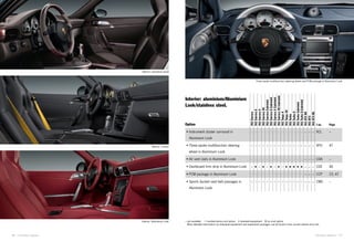 2011 Porsche 911 For Sale MI | Porsche Dealer Near Detroit