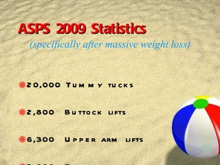 ASPS  2009  Statistics 20,000 Tummy tucks 2,800  Buttock lifts 6,300  Upper arm lifts 5,600  Thigh lifts 16,000 Breast lifts   (specifically after massive weight loss) 