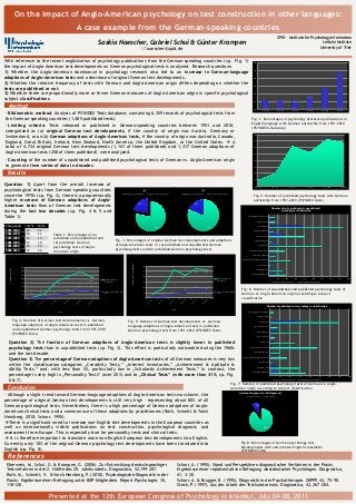 On the impact of Anglo-American psychology on test construction in other languages:
                                                                                  A case example from the German-speaking countries
                                                                                                                                                                                                                                                                                                                                                                                             ZPID – Institute for Psychology Information
                                                                                                Saskia Naescher, Gabriel Schui & Günter Krampen                                                                                                                                                                                                                                                                         Leibniz-Institute
                                                                                                                                                                                naescher@zpid.de                                                                                                                                                                                                                      University of Trier


With reference to the recent anglicization of psychology publications from the German-speaking countries (cp. Fig. 1)                                                                                                                                                                                                                         30%


the impact of Anglo-American test developments on German psychological tests is analyzed. Research questions:
1) Whether the Anglo-American dominance in psychology research also led to an increase in German-language
                                                                                                                                                                                                                                                                                                                                              25%




adaptions of Anglo-American tests and a decrease of original German test developments.                                                                                                                                                                                                                                                        20%


2) Whether the relative frequency of tests with German and Anglo-American origin differs depending on whether the
tests are published or not.
                                                                                                                                                                                                                                                                                                                                              15%




3) Whether there are proportionally more or fewer German measures of Anglo-American origin in specific psychological                                                                                                                                                                                                                          10%



subject classifications.                                                                                                                                                                                                                                                                                                                       5%


  Method                                                                                                                                                                                                                                                                                                                                       0%


- Bibliometric method: Analysis of PSYNDEX Tests database, containing 6,359 records of psychological tests from
                                                                                                                                                                                                                                                                                                                                                             1951-1960                      1961-1970                 1971-1980               1981-1990                1991-2000          2001-2010




the German-speaking countries (1,485 published tests).                                                                                                                                                                                                                                                                                      Fig. 1: Percentages of psychology literature publications in
                                                                                                                                                                                                                                                                                                                                            English language with German authorship from 1951-2010
- Limiting criteria: Tests released or published in German-speaking countries between 1951 and 2010,                                                                                                                                                                                                                                        (PSYNDEX Literature)
categorized as (a) original German test developments, if the country of origin was Austria, Germany or
Switzerland, or as (b) German adaptions of Anglo-American tests, if the country of origin was Australia, Canada,
                                                                                                                                                                                                                                                                                                                                               400




England, Great Britain, Ireland, New Zealand, North America, the United Kingdom, or the United States.  A                                                                                                                                                                                                                                     350



total of 4,734 original German test developments (1,141 of them published) and 1,317 German adaptions of                                                                                                                                                                                                                                       300


Anglo-American tests (258 of them published) were analyzed.                                                                                                                                                                                                                                                                                    250



- Counting of the number of unpublished and published psychological tests of German vs. Anglo-American origin                                                                                                                                                                                                                                  200


to generate time series of data in decades.                                                                                                                                                                                                                                                                                                    150



 Results                                                                                                                                                                                                                                                                                                                                       100



                                                                                                                                                                                                                                                                                                                                                50


Question 1) Apart from the overall increase of                                                                                                                                                                                                                                                                                                   0

psychological tests from German-speaking countries
                                                                                                                                                                                                                                                                                                                                               1951-1960                             1961-1970                  1971-1980                     1981-1990                  1991-2000                2001-2010
                                                                                                                                                                                   (a)                                                                               (b)

since the 1970s (cp. Fig. 2), there is a proportionally                                                                    German-language test developments                             Adaptions of Anglo-american tests            German-language test developments      Adaptions of Anglo-american tests
                                                                                                                                                                                                                                                                                                                                              Fig. 2: Number of published psychology tests with German
higher increase of German adaptions of Anglo-                                                                                                                                                                                                                                                                                                 authorship from 1951-2010 (PSYNDEX Tests)
American tests than of German test developments
                                                                                                                                                                             22%                                                                          18%
                                                                                                                                                                                                                                                                                                                                                                                     Number of tests (published & unpublished)
during the last two decades (cp. Fig. 4 & 5 and                                                                                                                                                                                                                                                                                                                                             according to classification

Table 1).                                                                                                                                                                                                                                                                                                                           13. Sociographic & other measures


                                                                                                                                                                                                                                                                                                                                                   12. Behavior Scales


Time period                          (a) %       (b) %                                                                                                                                             78%                                                                          82%
                                                                                                                                                                                                                                                                                                                                                      11. Clinical Tests

1951-1960                            24          22                                                                                                                                                                                                                                                                                           10. Projective Measures

1961-1970                            18          11           Table 1: Percentages of (a)                                                                                                                                                                                                                                                         9. Personality Tests
1971-1980                            15          13           published and unpublished and                      Fig. 3: Percentages of original German test developments and adaptions                                                                                                                                                          8. Interest Inventories
1981-1990                            17          18           (b) published German                               of Anglo-American tests in (a) published and unpublished German
                                                              psychology tests of Anglo-
                                                                                                                                                                                                                                                                                                                                                       7. Attitude Tests
1991-2000                            25          24
                                                                                                                 psychology tests and (b) published German psychology tests
2001-2010                            27          20           American origin                                                                                                                                                                                                                                                         6. Scholastic Achievement Tests


                                                                                                                                                                                                                                                                                                                                            5. Sensorimotor Measures


                                                                                                                                                                                                                                                                                                                            4. Achievement & Aptitude & Ability Tests
                                                                                                                                           Number of new test publications




                                                                                                                                                                                                                                                                                                                                                     3. Creativity Tests
                                                                                                                                                                                   300
                                                                                                                                                                                                                             266
                              1600
                                                                                  1383
   Number of new tests




                                                                                                                                                                                                                                                                                                                                                  2. Intelligence Tests
                              1400                                                                                                                                                 250                                                                    272              268
                                                                                                                                                                                                                                                                                                                                           1. Developmental Measures
                              1200
                                                                                                                                                                                   200
                                                                                                                                                                                                                                       211                                                                                                                                   0              200           400              600          800            1000       1200             1400    1600          1800
                              1000                                         1154                                                                                                                                                                                                              German-language test
                                                                                                 German-language test                                                                                                                                                                        developments
                                                                                         1077    developments                                                                                                                                                                                                                                                                          Adaptions of Anglo-american tests          German-language test developments
                                                                                                                                                                                   150
                              800
                                                             852
                              600                                                 451                                                                                                                                                                     85
                                                                                         404                                                                                       100

                              400                                          243                                                                                                                                86             38          47
                                                                                                                                                                                                                                                                           66
                                                                                                                                                                                                                                                                                                                            Fig. 6: Number of unpublished and published psychology tests of
                                                 198                                                                                                                                                                                                                                         Adaptions of Anglo-american
                                                                                                                                                                                                                                                                                                                            German vs. Anglo-American origin according to subject
                                                                                                 Adaptions of Anglo-american
                                                             153                                                                                                                    50
                                       70                                                        tests                                                                                           38           11                                                                             tests
                              200
                                                       44

                                                                                                                                                                                                                                                                                                                            classification
                                                                                                                                                                                         11
                                0                                                                                                                                                    0
                                            22


                                                                                                                                                                                                                                                                                                                                                                      Number of published tests according to classification
                                                                                                                                                                                                                             Years
                                                                   Years                                                                                                                                                                                                                                                             13. Sociographic & other measures


                                                                                                                                                                                                                                                                                                                                                     12. Behavior Scales

                         Fig. 4: Number of German test developments vs. German-                                                     Fig. 5: Number of German test developments vs. German-                                                                                                                                                             11. Clinical Tests

                         language adaptions of Anglo-American tests in published                                                    language adaptions of Anglo-American tests in published                                                                                                                                                     10. Projective Measures
                         and unpublished German psychology tests from 1951-2010                                                     German psychology tests from 1951-2010 (PSYNDEX Tests)
                         (PSYNDEX Tests)
                                                                                                                                                                                                                                                                                                                                                     9. Personality Tests


                                                                                                                                                                                                                                                                                                                                                  8. Interest Inventories



  Question 2) The fraction of German adaptions of Anglo-American tests is slightly lower in published                                                                                                                                                                                                                                                   7. Attitude Tests



  psychology tests than in unpublished tests (cp. Fig. 3). This effect is particularly noticeable during the 1960s                                                                                                                                                                                                                     6. Scholastic Achievement Tests



  and the last decade.                                                                                                                                                                                                                                                                                                                        5. Sensorimotor Measures



  Question 3) The percentage of German adaptions of Anglo-American tests of all German measures is very low
                                                                                                                                                                                                                                                                                                                             4. Achievement & Aptitude & Ability Tests




  within the classification categories „Creativity Tests,“ „Interest Inventories,“ „Achievement & Aptitude &
                                                                                                                                                                                                                                                                                                                                                      3. Creativity Tests




  Ability Tests,“ and, with less than 5%, particularly low in „Scholastic Achievement Tests.“ In contrast, the
                                                                                                                                                                                                                                                                                                                                                     2. Intelligence Tests


                                                                                                                                                                                                                                                                                                                                            1. Developmental Measures

  percentage is very high in „Personality Tests“ (over 20%) and in „Clinical Tests“ (with more than 31%, cp. Fig.                                                                                                                                                                                                                                                                0                50            100               150            200            250                300      350               400

  6 & 7).                                                                                                                                                                                                                                                                                                                                                                               Adaptions of Anglo-american tests          German-language test developments


                                                                                                                                                                                                                                                                                                                    Fig. 7: Number of published psychology tests of German vs. Anglo-
 Conclusion                                                                                                                                                                                                                                                                                                         American origin according to subject classification
                                                                                                                                                                                                                                                                                                                           German-language test developments
- Although a slight trend toward German-language adaptions of Anglo-American tests was shown, the                                                                                                                                                                                                                                   No English translation       English translation

percentage of original German test developments is still very high – representing about 80% of all
German psychological tests. Nevertheless, there is a high percentage of German adaptions of Anglo-                                                                                                                                                                                                                                                10%


American clinical tests and a common use of these adaptions by practitioners (Roth, Schmitt & Yorck
Herzberg, 2010; Schorr, 1995).
There is a significant need to increase non-English test developments in the European countries as
well as internationally visible publications on test construction, psychological diagnosis, and                                                                                                                                                                                                                                                                 90%

assessment from Europe. This is especially true for personality tests and clinical tests.
 It is therefore important to translate more non-English European test developments into English.
Currently only 10% of the original German psychology test developments have been translated into                                                                                                                                                                                                                            Fig.8: Percentages of German psychology test
                                                                                                                                                                                                                                                                                                                            developments with and without English translation
English (cp. Fig. 8).                                                                                                                                                                                                                                                                                                       (PSYNDEX Tests)
 References
 Eberwein, M., Schui, G. & Krampen, G. (2006). Zur Entwicklung deutschsprachiger                                                                                                                                                     Schorr, A. (1995). Stand und Perspektiven diagnostischer Verfahren in der Praxis.
 Testverfahren in der 2. Hälfte des 20. Jahrhunderts. Diagnostica, 52,199-207.                                                                                                                                                       Ergebnisse einer repräsentativen Befragung westdeutscher Psychologen. Diagnostica,
 Roth, M., Schmitt, V. & Yorck Herzberg, P. (2010). Psychologische Diagnostik in der                                                                                                                                                 41, 3-20.
 Praxis: Ergebnisse einer Befragung unter BDP-Mitgliedern. Report Psychologie, 35,                                                                                                                                                   Schorr, A. & Brugger, B. (1995). Diagnostik in der Psychotherapie. ZKPPP, 43, 75-90.
 118-128.                                                                                                                                                                                                                            Steck, P. (1997). Aus der Arbeit des Testkuratoriums. Diagnostica, 43, 267-284.

                                                            Presented at the 12th European Congress of Psychology in Istanbul, July 04-08, 2011
 