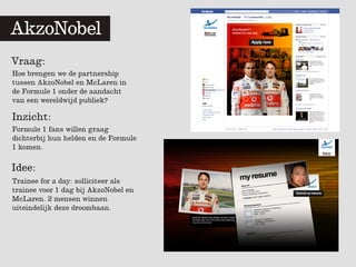 AkzoNobel
    	
  	
  


Vraag:
Hoe brengen we de partnership
tussen AkzoNobel en McLaren in
de Formule 1 onder de aandacht
van een wereldwijd publiek?

Inzicht:
Formule 1 fans willen graag
dichterbij hun helden en de Formule
1 komen.

Idee:
Trainee for a day: solliciteer als
trainee voor 1 dag bij AkzoNobel en
McLaren. 2 mensen winnen
uiteindelijk deze droombaan.
 