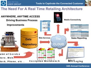 Point of Service Store, Web, Kiosk, Phone, etc… The Need For A Real Time Retailing Architecture Web Services  Alert Messaging  Exception Workbench  Sales Reporting Data Repository Mobile Connectivity The  CLOUD ANYWHERE, ANYTIME ACCESS Driving Business Process   Improvements  