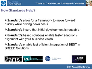 How Standards Help? Standards  allow for a framework to move forward quickly while driving down costs  Standards   insure that initial development is reusable  Standards  based solutions enable faster adaption / alignment with your business vision  Standards  enable fast efficient integration of BEST in BREED Solutions  