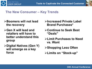 The New Consumer – Key Trends Boomers will not lead the recovery Gen X will lead and retailers will have to better understand this group Digital Natives (Gen Y) will emerge as a key force Increased Private Label Brand Purchases* Continue to Seek Best “Deals”  Limit Purchases to Need vs. Want Shopping Less Often Limits on “Stock-up”  