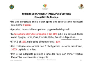 UFFICIO DI RAPPRESENTANZA PER L’EUROPA
                                   Competitività Globale
• Ha una burocrazia snella e per aprire una società sono necessari
  solamente 9 giorni
• I prodotti industriali europei non pagano dazi doganali
• La tassazione dell’utile prodotto è del 28% ed è più bassa di Paesi
  come Spagna, India, Cina, Francia, Italia, Brasile o Argentina.
                                                                      Fonte: Banca Mondiale – Doing Businnes 2010

• L’IVA è al 16%, nelle zone di frontiera è al 11%
• Per costituire una società non é obbligatorio un socio messicano,
  100% capitale straniero
• Per la sua adeguata gestione è uno dei Paesi con minor “rischio
  Paese” tra le economie emergenti
Trento, Dicembre 2011              Bolner Andrea & Menestrina Luigi                                          12
 
