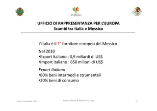 UFFICIO DI RAPPRESENTANZA PER L’EUROPA
                                Scambi tra Italia e Messico


                        L’Italia é il 2° fornitore europeo del Messico
                        Nel 2010
                        •Export italiano : 3,9 miliardi di US$
                        •Import italiano : 650 milioni di US$
                        Export Italiano
                        •80% beni intermedi e strumentali
                        •20% beni di consumo



Trento, Dicembre 2011                 Bolner Andrea & Menestrina Luigi   15
 