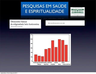 PESQUISAS EM SAÚDE
                                    E ESPIRITUALIDADE




sexta-feira, 25 de março de 2011
 