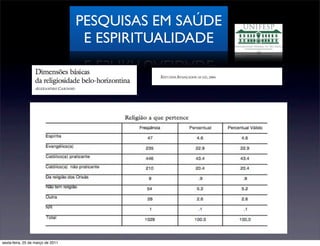PESQUISAS EM SAÚDE
                                    E ESPIRITUALIDADE




sexta-feira, 25 de março de 2011
 