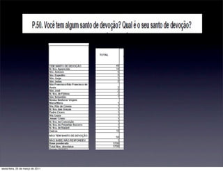 sexta-feira, 25 de março de 2011
 