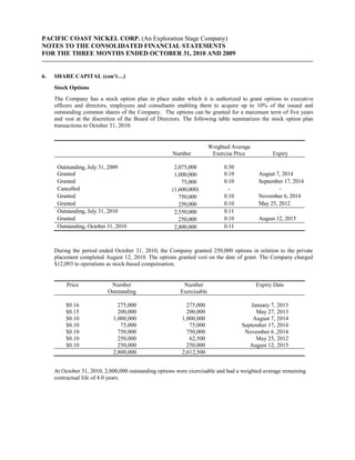 PACIFIC COAST NICKEL CORP. (An Exploration Stage Company)
NOTES TO THE CONSOLIDATED FINANCIAL STATEMENTS
FOR THE THREE MONTHS ENDED OCTOBER 31, 2010 AND 2009


6.   SHARE CAPITAL (con’t…)
     Stock Options
     The Company has a stock option plan in place under which it is authorized to grant options to executive
     officers and directors, employees and consultants enabling them to acquire up to 10% of the issued and
     outstanding common shares of the Company. The options can be granted for a maximum term of five years
     and vest at the discretion of the Board of Directors. The following table summarizes the stock option plan
     transactions to October 31, 2010:


                                                                       Weighted Average
                                                     Number             Exercise Price          Expiry

      Outstanding, July 31, 2009                      2,075,000              0.50
      Granted                                         1,000,000              0.10          August 7, 2014
      Granted                                            75,000              0.10          September 17, 2014
      Cancelled                                      (1,600,000)               -                   -
      Granted                                           750,000              0.10          November 6, 2014
      Granted                                           250,000              0.10          May 25, 2012
      Outstanding, July 31, 2010                      2,550,000              0.11
      Granted                                           250,000              0.10          August 12, 2015
      Outstanding, October 31, 2010                   2,800,000              0.11



     During the period ended October 31, 2010, the Company granted 250,000 options in relation to the private
     placement completed August 12, 2010. The options granted vest on the date of grant. The Company charged
     $12,093 to operations as stock-based compensation.


          Price             Number                        Number                          Expiry Date
                           Outstanding                   Exercisable

         $0.16                 275,000                     275,000                      January 7, 2013
         $0.15                 200,000                     200,000                        May 27, 2013
         $0.10               1,000,000                   1,000,000                       August 7, 2014
         $0.10                  75,000                      75,000                  September 17, 2014
         $0.10                 750,000                     750,000                   November 6 ,2014
         $0.10                 250,000                      62,500                        May 25, 2012
         $0.10                 250,000                     250,000                     August 12, 2015
                             2,800,000                   2,612,500


     At October 31, 2010, 2,800,000 outstanding options were exercisable and had a weighted average remaining
     contractual life of 4.0 years.
 