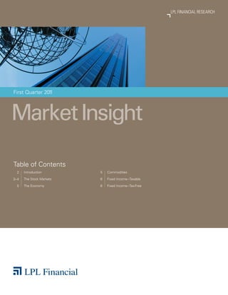 LPL FINANCIAL RESEARCH
                                                               MARKET INSIGHT




First Quarter 201
                1




Market Insight

Table of Contents
 2    Introduction        5   Commodities

3–4   The Stock Markets   6   Fixed Income –Taxable

 5    The Economy         6   Fixed Income –Tax-Free
 