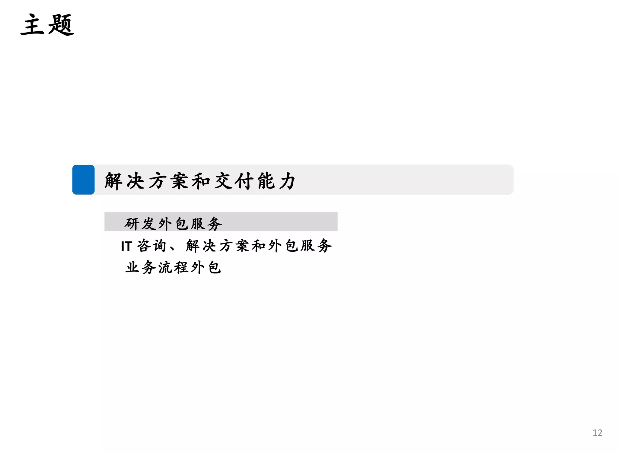 文思业务介绍| PPT