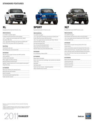 STANDARD FEATURES




XL                                                                      SPORT                                                        XLT
Equipped with all standard features, plus:                              Equipped with select XL features, plus:                      Equipped with select SPORT features, plus:

MECHANICAL                                                              MECHANICAL                                                   MECHANICAL
2.3L DOHC 4-cylinder engine                                             4.0L SOHC V6 engine                                          4.0L SOHC V6 engine
5-speed manual transmission with overdrive                              15-in. split-spoke machined cast-aluminum wheels with        4x4 drivetrain with electronic shift-on-the-fly (ESOF)
15-in. 7-spoke silver steel wheels with P225/70R15                      P235/75Rx15 all-terrain OWL tires (4x2)                      16-in. twin-spoke aluminum wheels with P225/70Rx16
all-season OWL tires                                                    16-in. twin-spoke aluminum wheels with P255/70Rx16           all-terrain OWL tires
15-in. split-spoke machined cast-aluminum wheels with                   all-terrain OWL tires (4x4)
P225/70R15 all-season OWL tires (SuperCab)                              Fuel tank skid plate (4x2)                                   INTERIOR
                                                                        Fore, mid and aft skid plates (4x4)                          Black leather-wrapped steering wheel with tilt and
SEATING                                                                 Heavy-duty shock absorbers (4x2)
                                                                                                                                     cruise control
Cloth 60/40 split seat                                                                                                               Colour-coordinated carpet and carpeted front floor mats
                                                                        Rancho® heavy-duty shock absorbers (4x4)
Rear folding jump seats (SuperCab)                                                                                                   Power Equipment Group – Includes power windows, door
                                                                        INTERIOR                                                     locks, sideview mirrors and Remote Keyless Entry System
INTERIOR                                                                Air conditioning – Manual (4x4)                              Sun visors with driver map strap and passenger-side
AM/FM stereo/single-CD player with MP3/satellite                                                                                     vanity mirror
radio capability                                                        EXTERIOR
Auxiliary audio input jack                                              Body-colour H-bar grille
                                                                                                                                     EXTERIOR
Black rugged vinyl floor covering                                                                                                    Body-colour front and rear bumpers
                                                                        Body-colour wheel-lip mouldings, door handles and sideview
Manual windows and door locks                                           mirror caps                                                  Chrome exhaust tip
SIRIUS® Satellite Radio with 6-month prepaid subscription               Fog lamps                                                    Chrome H-bar grille
(SuperCab only)                                                         Tow hooks (4x4)                                              Chrome mirror caps
                                                                        Trailer tow hitch receiver – Class III capability            Chrome step bars
EXTERIOR                                                                (when equipped with 4.0L V6)
Black door handles and sideview mirrors
Black front and rear bumpers
Black H-bar grille
Fuel tank skid plate (SuperCab 4x2)
Trailer tow hitch receiver




Rancho is a registered trademark of Tenneco Automotive Operating
Company Inc.
“SIRIUS,” the SIRIUS dog logo, channel names and logos are trademarks
of SIRIUS XM Radio Inc. Subscriptions governed by SIRIUS Terms and
Conditions at siriuscanada.ca.




                                       RANGER                                                                                                                      ford.ca
 