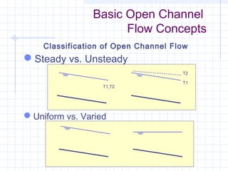 Basic Open Channel
Flow Concepts
Steady vs. Unsteady
Uniform vs. Varied
Classification of Open Channel Flow
T1,T2
T1
T2
 