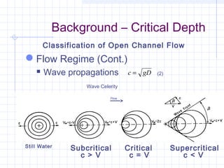 Background – Critical Depth
Flow Regime (Cont.)
 Wave propagations
Wave Celerity
Classification of Open Channel Flow
gDc =
Flow
Still Water
Subcritical Critical Supercritical
c > V c = V c < V
(2)
 