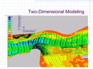 Two-Dimensional Modeling
X
Direction
YDirection
 