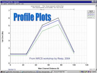 From NRCS workshop by Reep, 2004
06/04/13
 