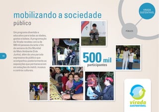 VIRADA

     mobilizando a sociedade
                                                                  SUSTENTÁVEL



     público
                                                        PÚBLICO
     Um programa divertido e
     educativo para todas as idades,
     gostos e bolsos. A programação
     da Virada recebeu cerca de
     500 mil pessoas durante o ﬁm
     de semana do Dia Mundial




                                       500 mil
     do Meio Ambiente (5 de
     Junho), além de uma parcela
10
     expressiva de público que
     acompanhou posteriormente as
     exposições que permaneceram        participantes
     em estações do metrô, museus
     e centros culturais.
 