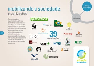 VIRADA

     mobilizando a sociedade
                                                                    SUSTENTÁVEL



     organizações
                                                     ORGANIZAÇÕES
     Evento de caráter
     coparticipativo, a Virada
     Sustentável também reuniu
     atrações e atividades de 39
     organizações da sociedade
     civil, entre elas organizações




                                        39
     ambientalistas e sociais,
11
     universidades, escolas,
     entidades de classe e
     associações de moradores,
     entre outros, dando ao evento    organizações
     feições de movimento em
     prol de uma sociedade mais
     sustentável.
 