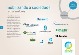 VIRADA

     mobilizando a sociedade
                                                                    SUSTENTÁVEL



     patrocinadores
                                                   PATROCINADORES
     A Virada Sustentável teve
     o patrocínio de empresas
     que acreditaram na
     importância do tema e na
     proposta do evento para a
     sociedade. Com um modelo



                                       9
     de negócios inovador, de
13
     patronos por atividades/
     atrações, a Virada teve em
     sua primeira edição nove
     patrocinadores diretos,      patrocinadores
     que também puderam
     demonstrar suas propostas
     de sustentabilidade para o
     público.
 