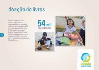 doação de livros

                                       54 mil
     A maior doação de livros
     infantis sobre temas de
     sustentabilidade já montada
     no Brasil, somando mais de 54
     mil volumes com títulos como      livros doados
     O Gigante Monstruoso do
     Lixo e A Maldição da Fábrica.
18
     Resultado de parcerias com o
     projeto Reciclick - Educando
     para a Sustentabilidade e com a
     Editora Saraiva.
 