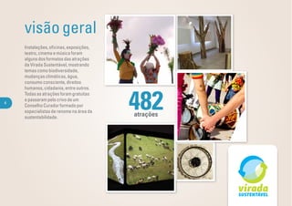 visão geral
    Instalações, oﬁcinas, exposições,
    teatro, cinema e música foram
    alguns dos formatos das atrações
    da Virada Sustentável, mostrando
    temas como biodiversidade,
    mudanças climáticas, água,
    consumo consciente, direitos




                                         482
    humanos, cidadania, entre outros.
    Todas as atrações foram gratuitas
    e passaram pelo crivo de um
4
    Conselho Curador formado por
    especialistas de renome na área da
    sustentabilidade.                    atrações
 